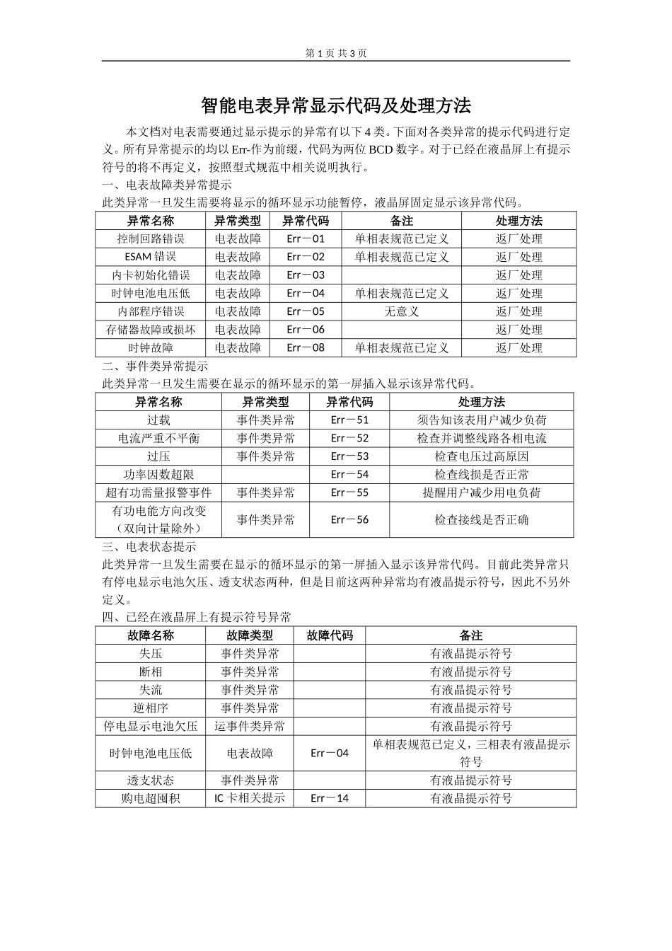 智能电表异常显示代码及处理方法_第1页