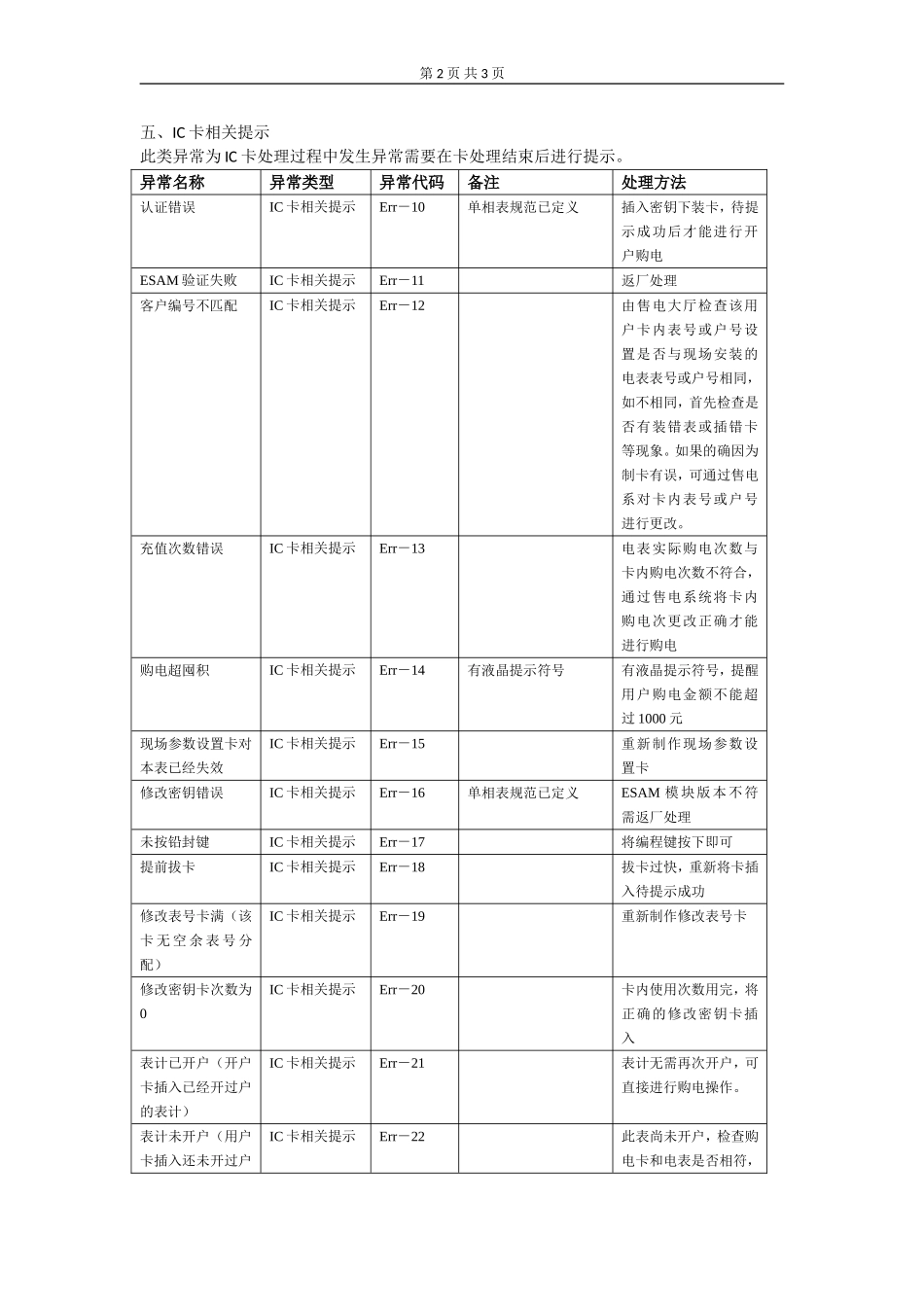 智能电表异常显示代码及处理方法_第2页
