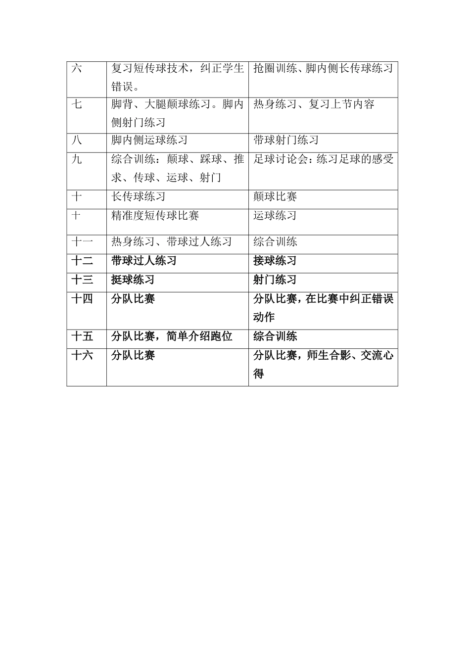 小学足球教学计划_第3页