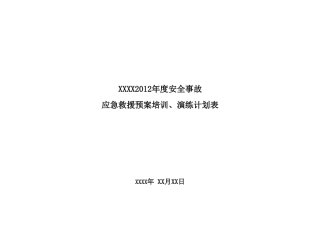 应急演练计划、方案、记录、总结(空模板)