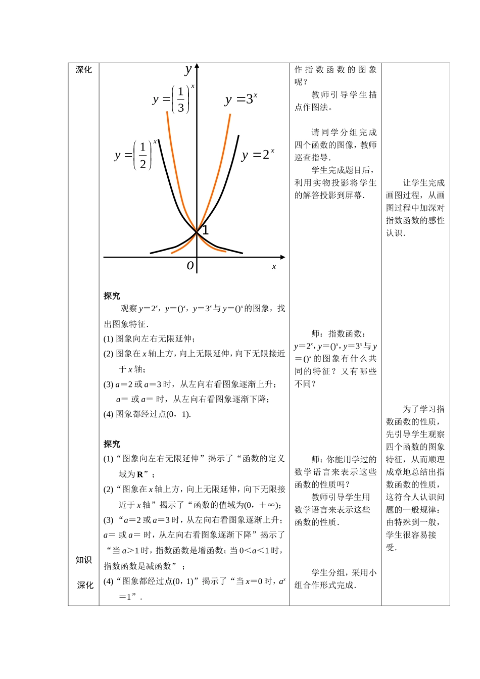 中职数学指数函数教学设计_第3页