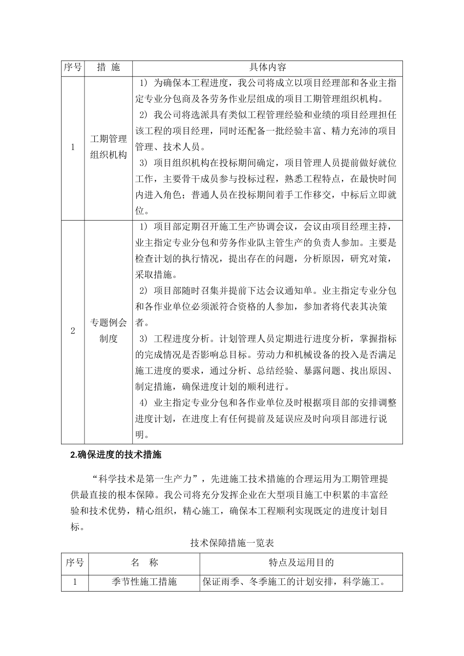 工程进度及资源配备计划与措施_第3页
