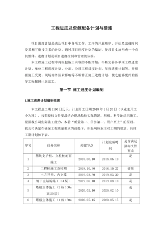 工程进度及资源配备计划与措施
