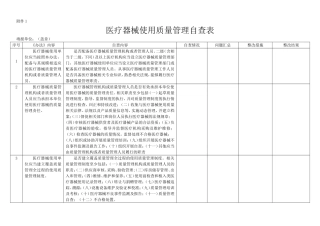 医疗器械使用质量管理自查表