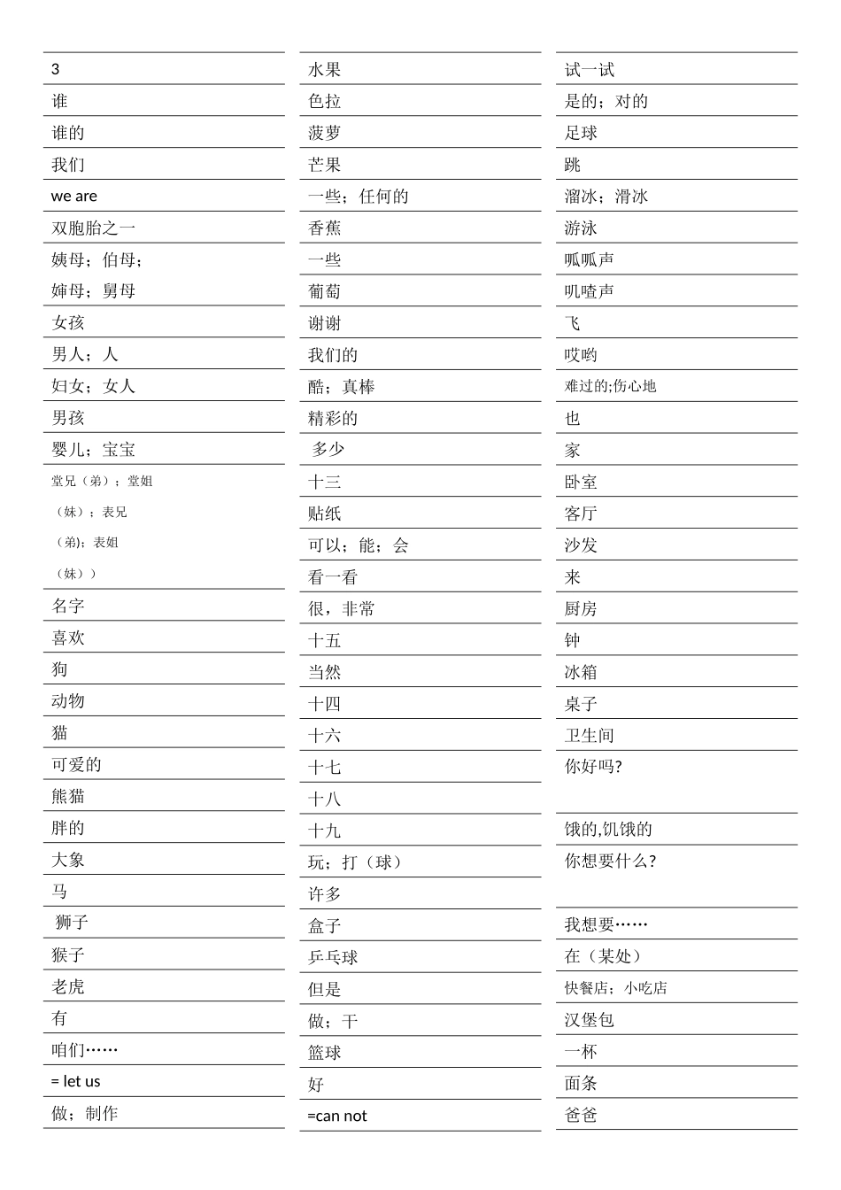 译林版江苏小学英语单词默写表_第3页