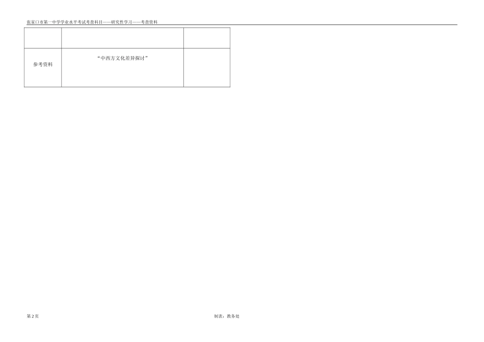 张家口研究性学习课题研究情况资料(含一览表、参考题目、评价表等))_第2页