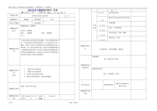 张家口研究性学习课题研究情况资料(含一览表、参考题目、评价表等))