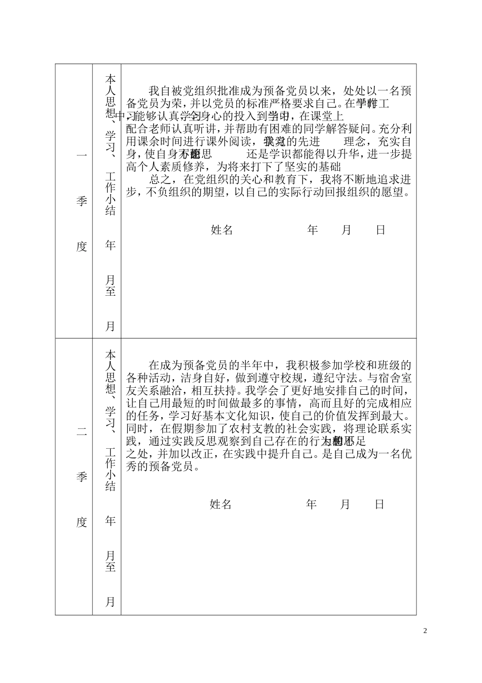 预备党员培养教育考察登记表-规范填写范例_第3页