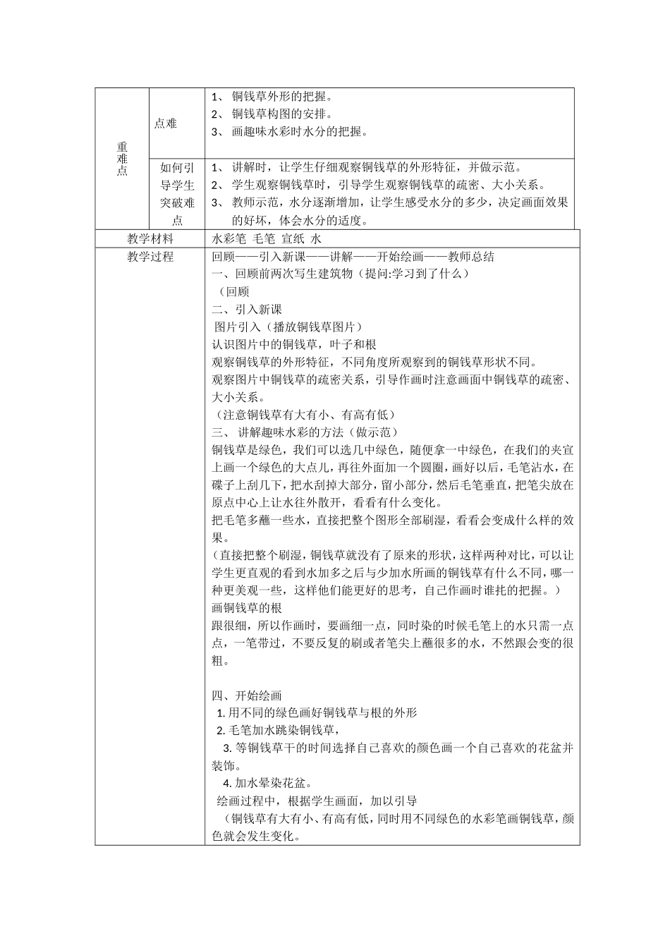校外美术教育课程体系设计_第2页