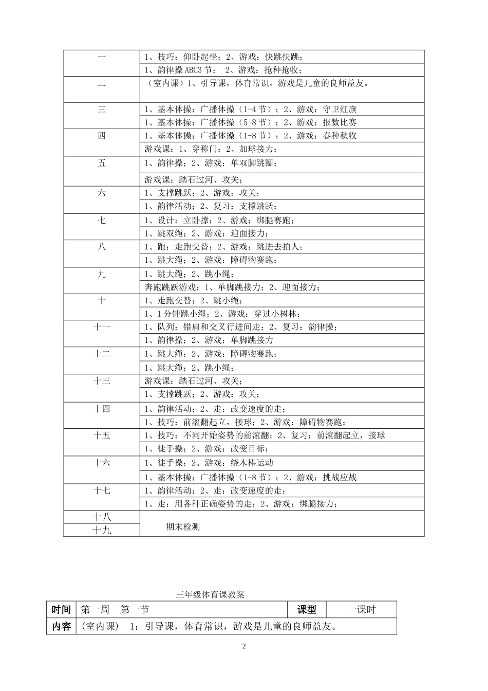 小学三年级上册体育计划及教案全册详案_第2页