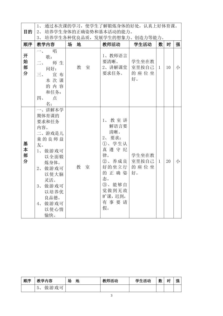 小学三年级上册体育计划及教案全册详案_第3页