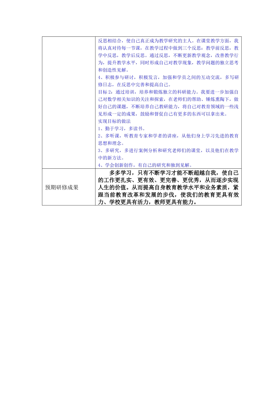 作业2-(蒋孝虎)我的个性研修计划_第2页