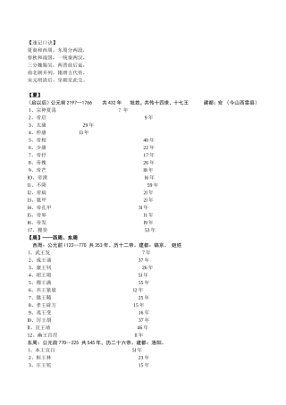 中国历史朝代顺序表以及各朝皇帝的顺序