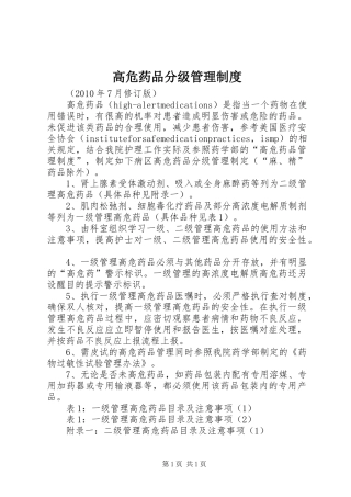 高危药品分级管理制度