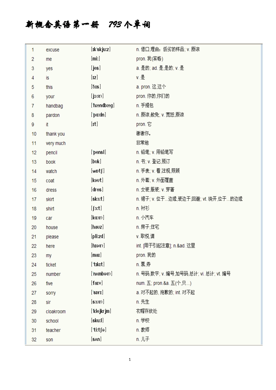 新概念英语第一册单词表(-完整版)_第1页
