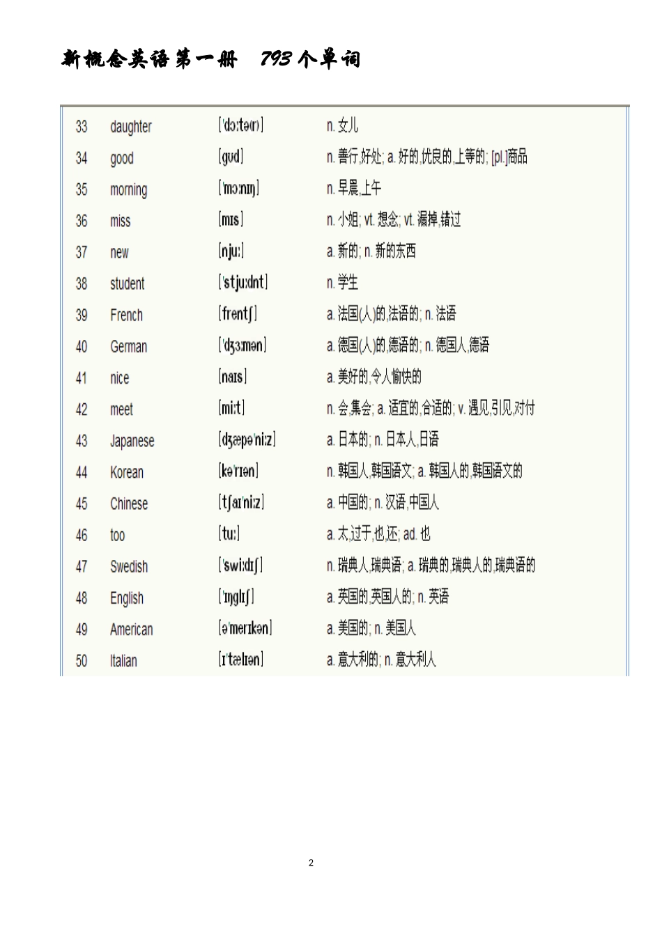 新概念英语第一册单词表(-完整版)_第2页
