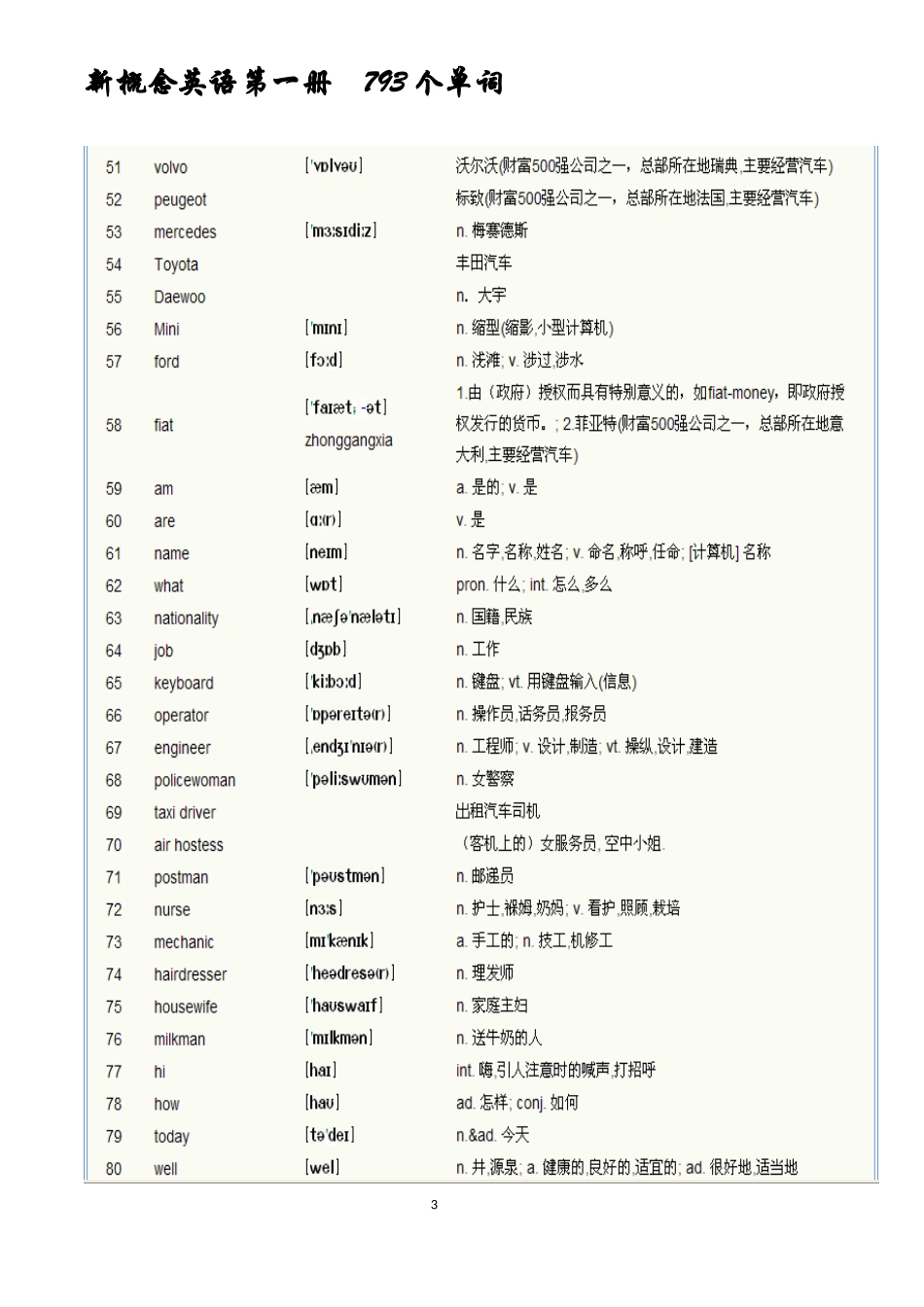 新概念英语第一册单词表(-完整版)_第3页