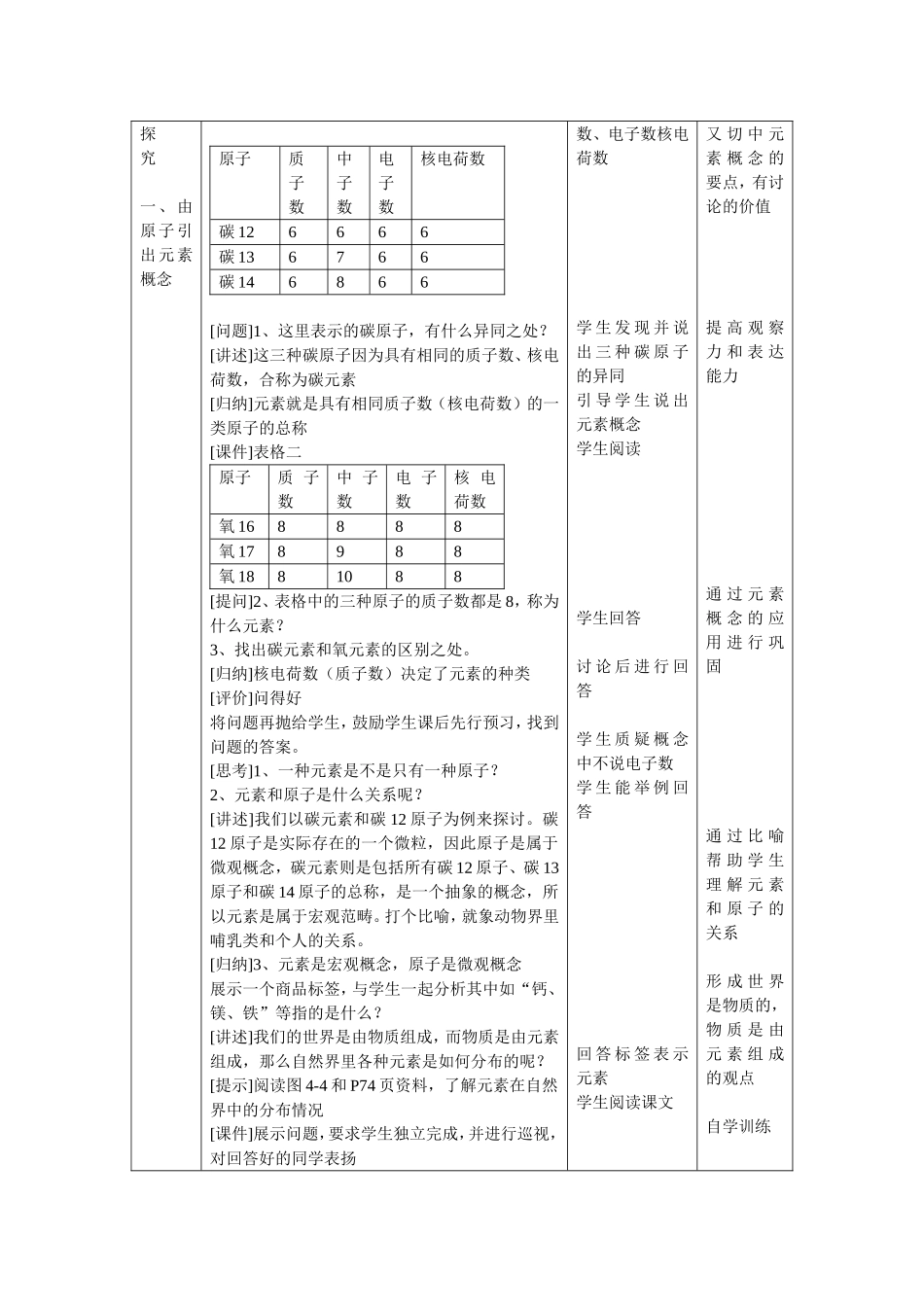元素的教学设计_第2页