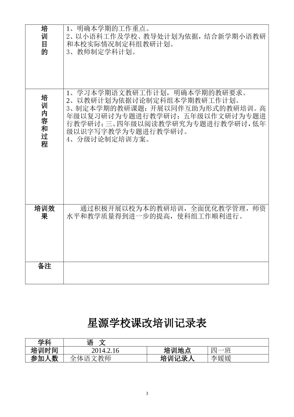 校本教研活动记录表_第3页