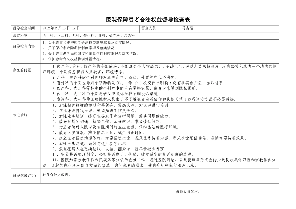 医院保障患者合法权益督导检查表2012-2015_第1页
