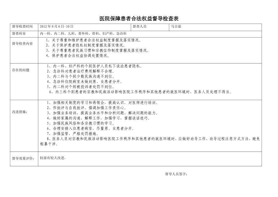 医院保障患者合法权益督导检查表2012-2015_第2页