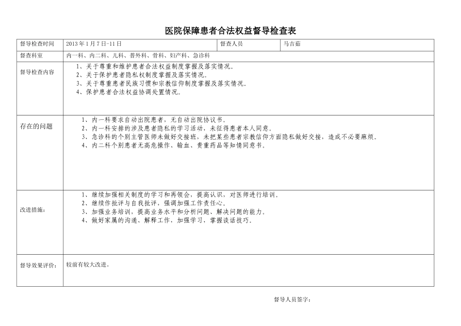 医院保障患者合法权益督导检查表2012-2015_第3页