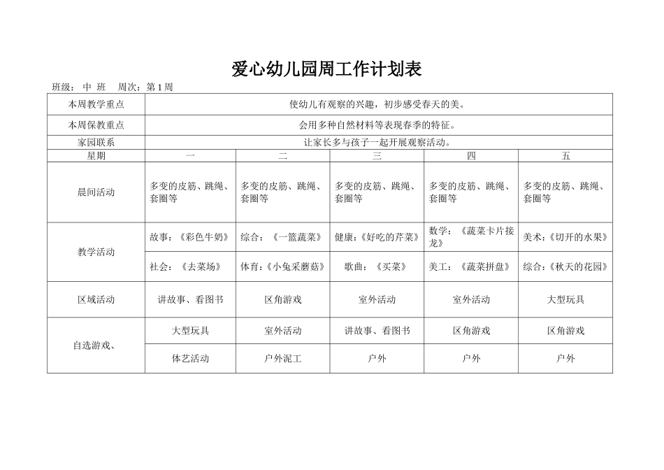 中班幼儿园春季周工作计划表_第1页