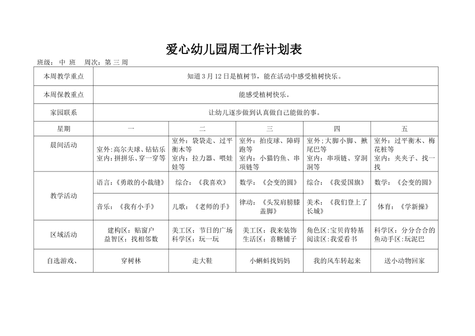 中班幼儿园春季周工作计划表_第3页
