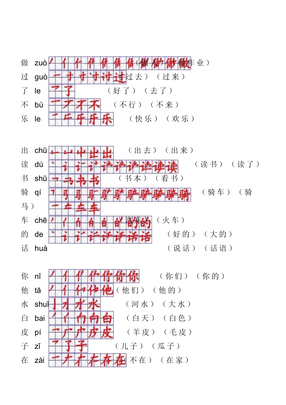 一年级语文上册生字表笔顺表及组词_第2页