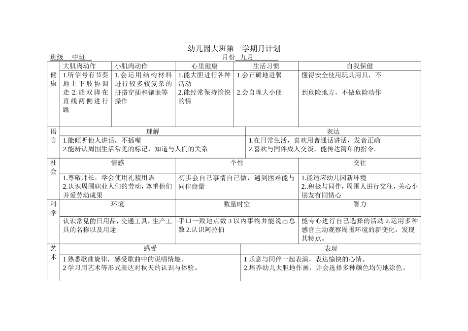 幼儿园中班班第一学期月计划_第1页