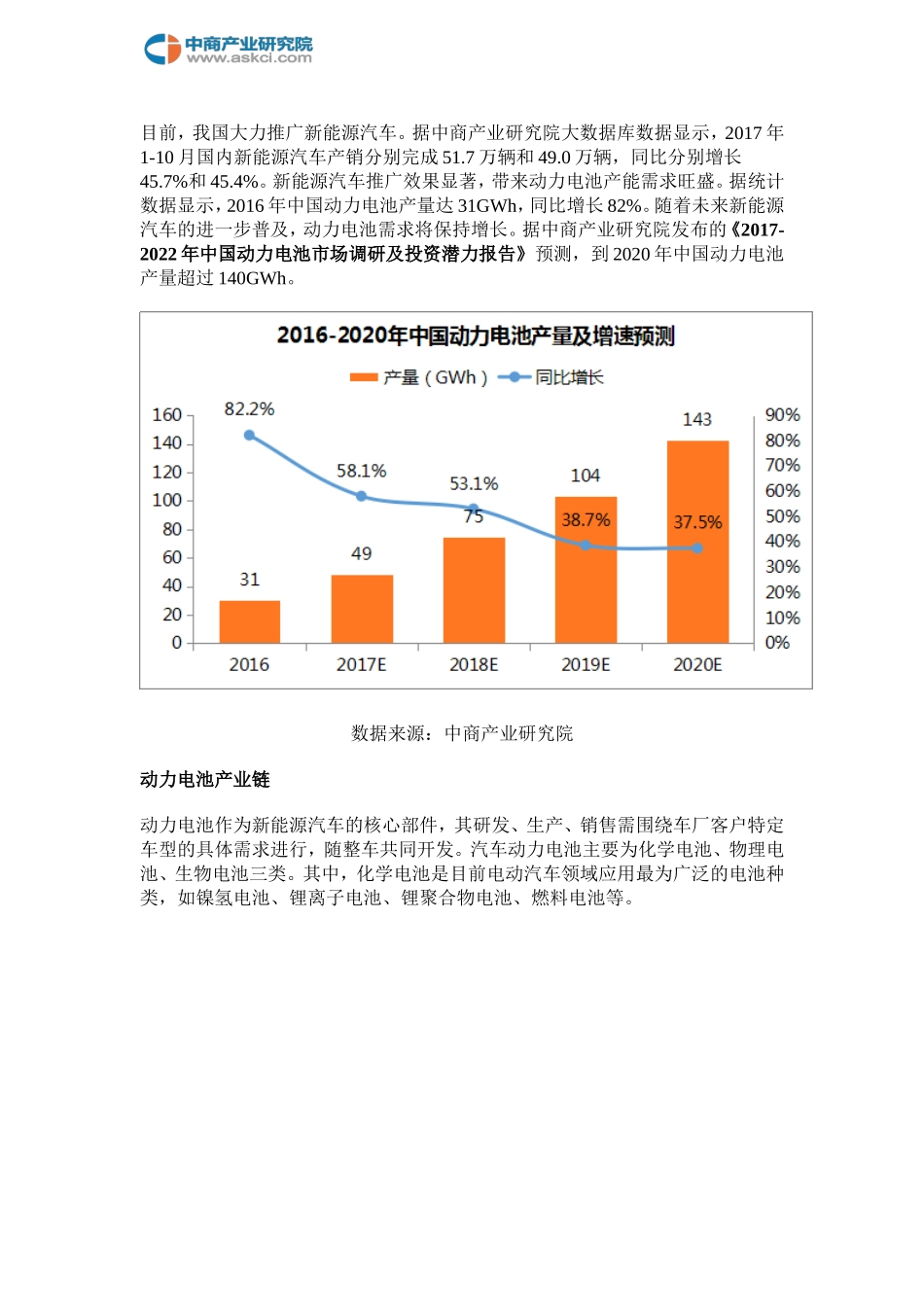 中国动力电池产业链及主要企业分析_第2页