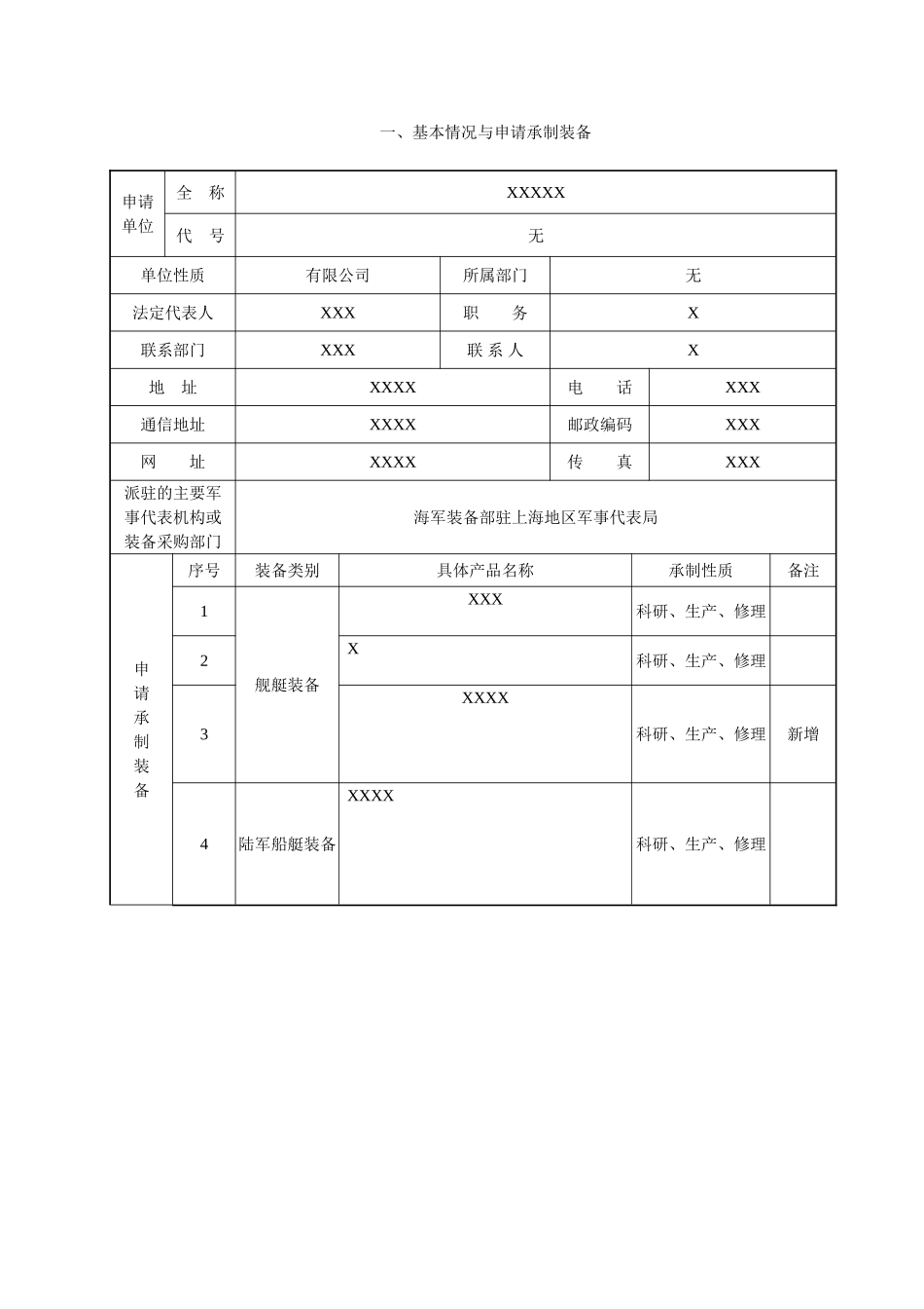 装备承制单位资格审查申请表及附件_第2页