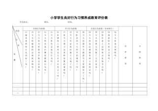 小学学生良好行为习惯养成教育评价表