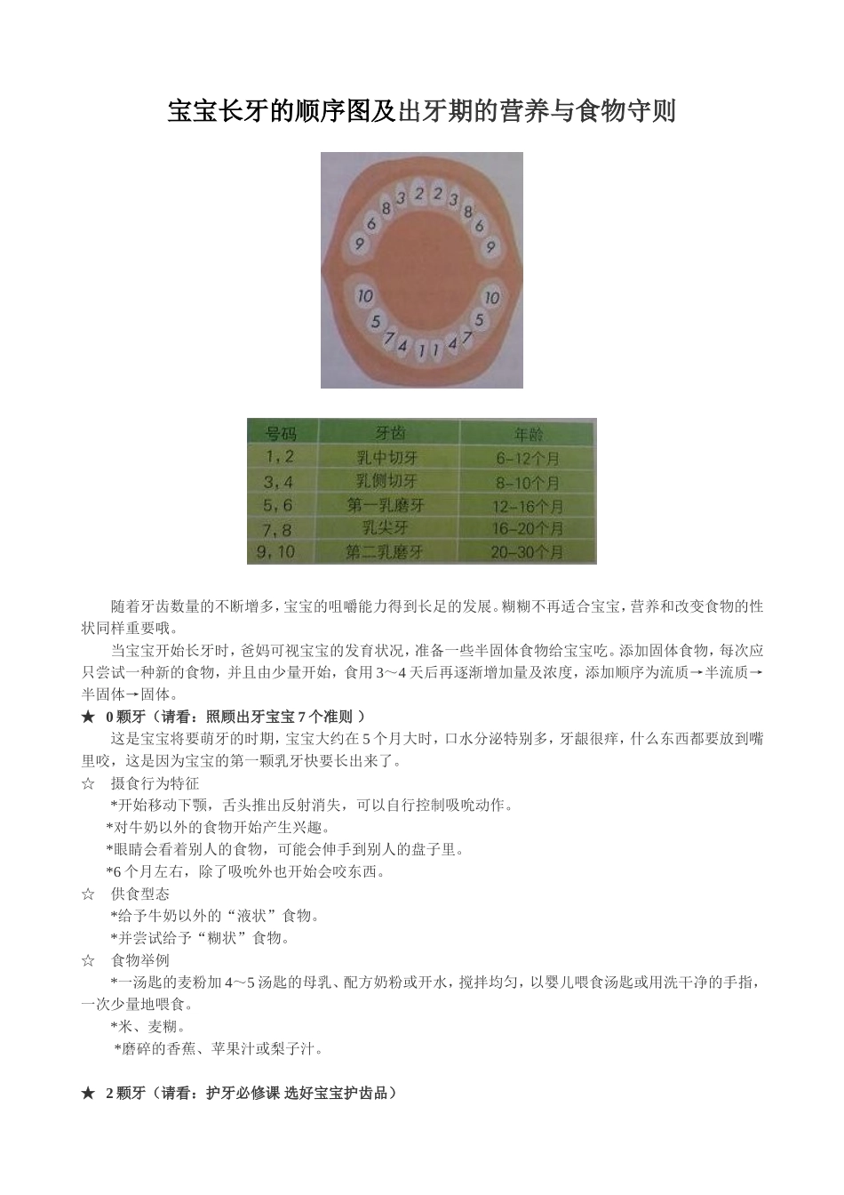 宝宝长牙的顺序图及长牙的年龄表_第1页