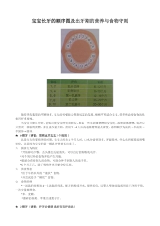 宝宝长牙的顺序图及长牙的年龄表