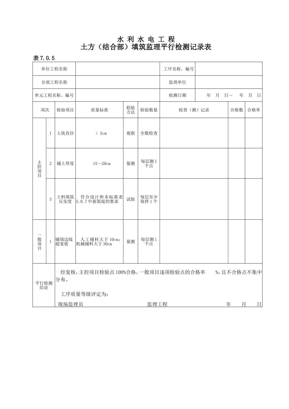 最新水利水电工-程监理平行检测表(部分)_第3页