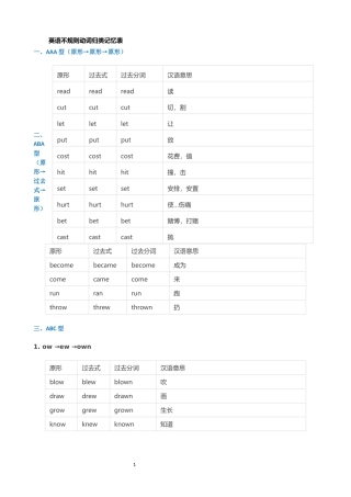 英语不规则动词归类记忆表(非常齐全)