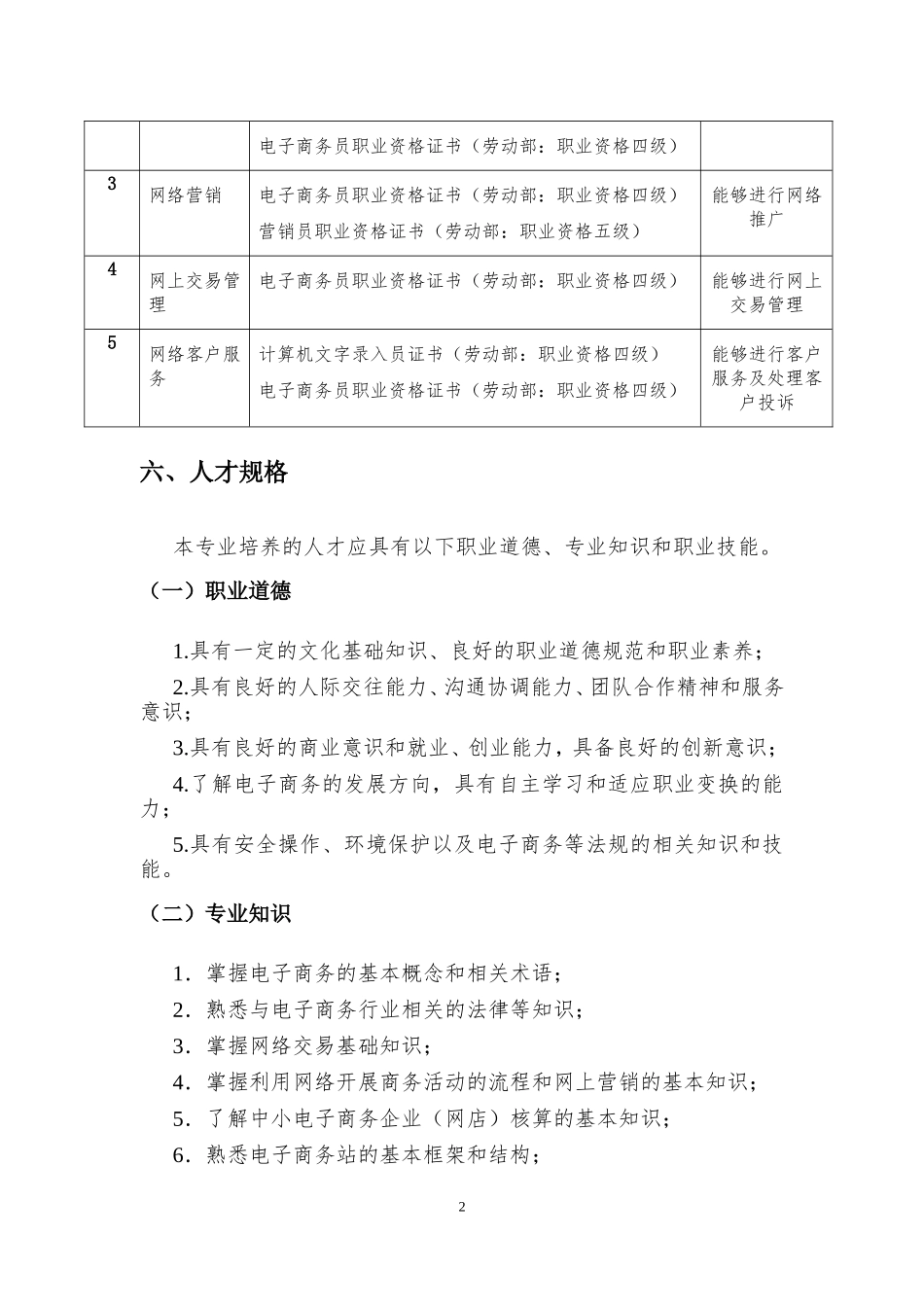 中等职业学校电子商务专业标准_第2页