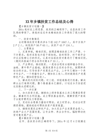 XX年乡镇扶贫工作总结及心得