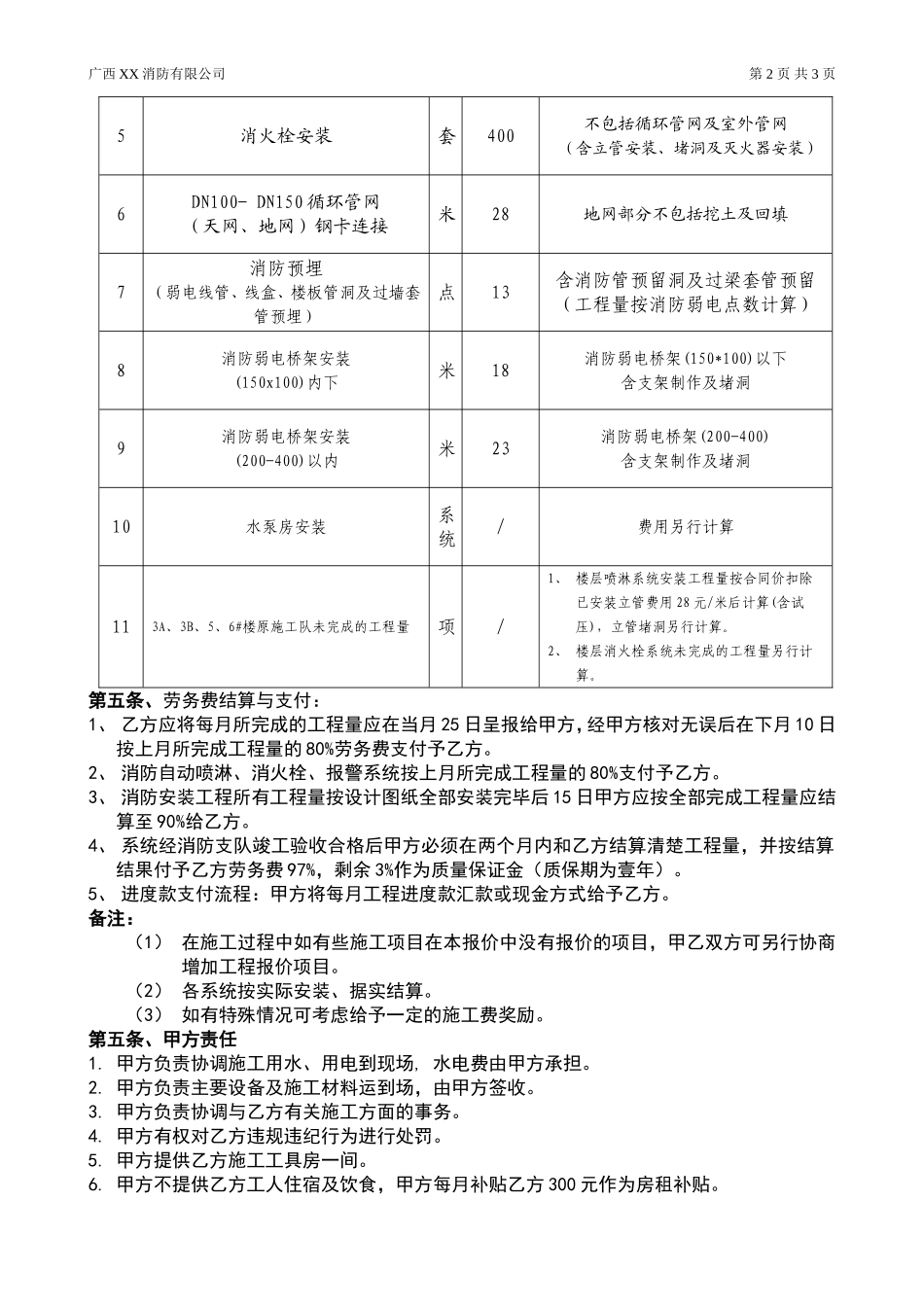 消防工程施工包工合同_第2页
