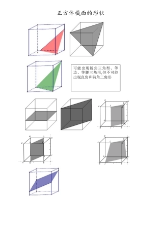 正方体截面总结(最全-适用于公务员图形推理)