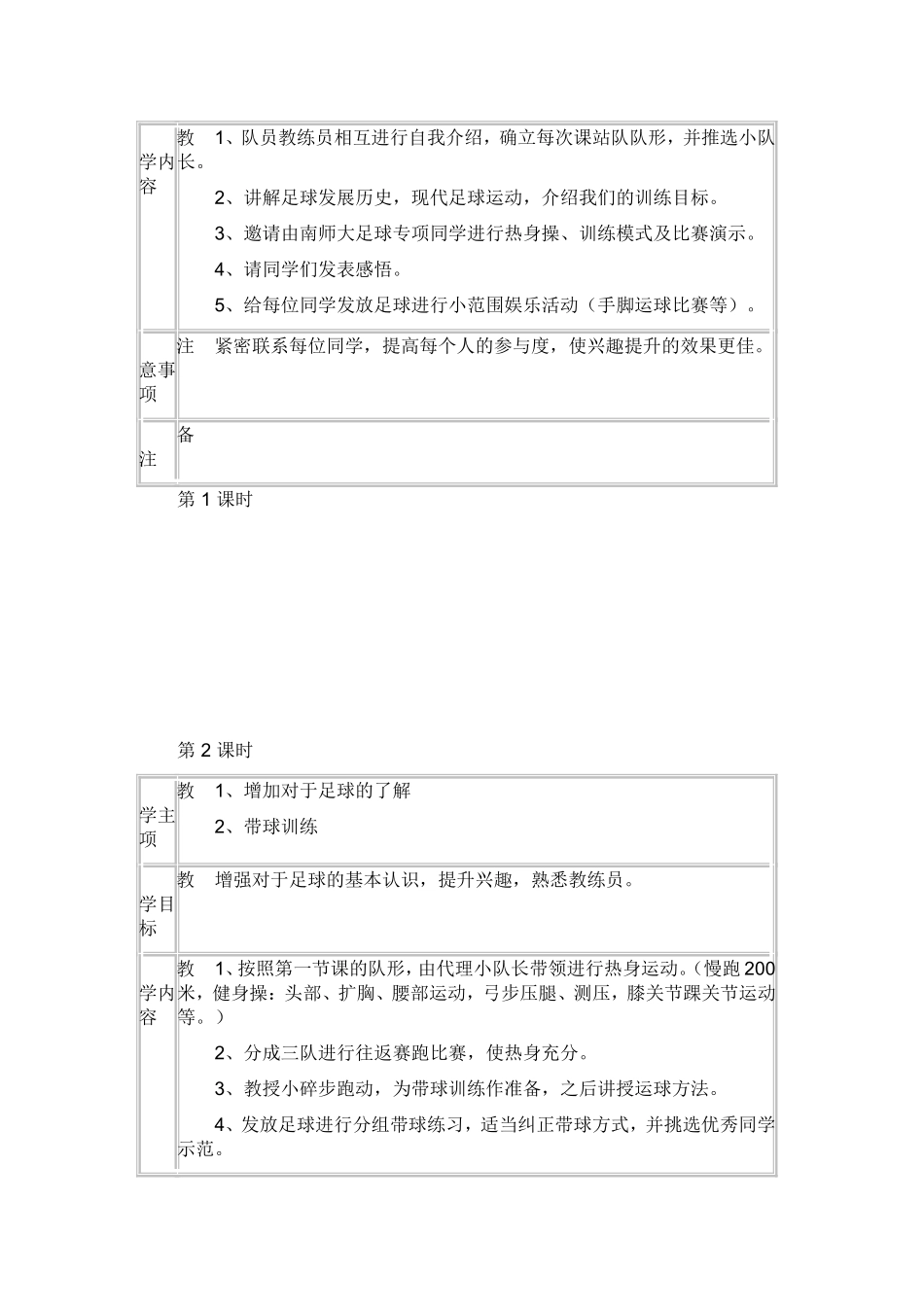 足球基本训练计划_第2页