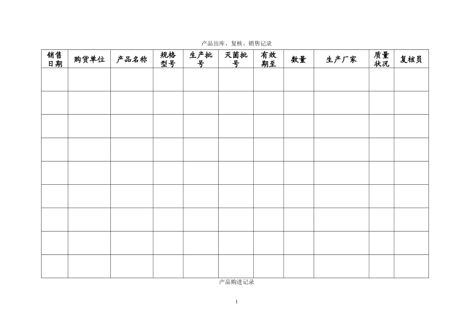 医疗器械各种记录表格(横表)_第1页