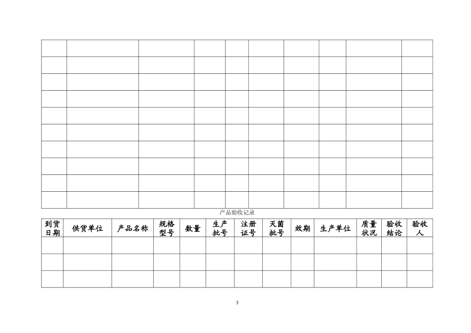医疗器械各种记录表格(横表)_第3页