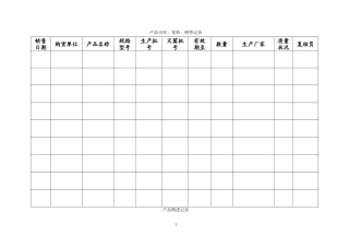 医疗器械各种记录表格(横表)