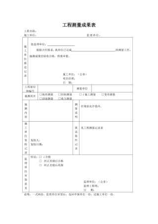 工程测量成果表