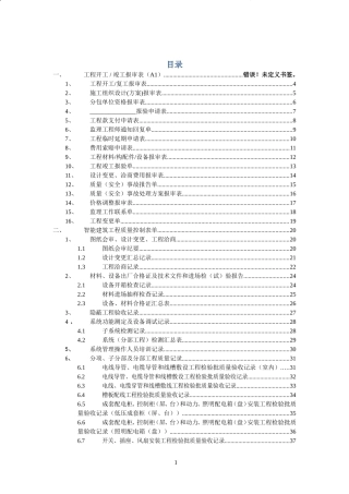智能化系统内业资料表单汇总
