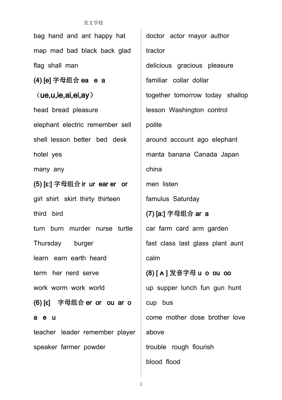 英语国际音标表和发音图解_第2页