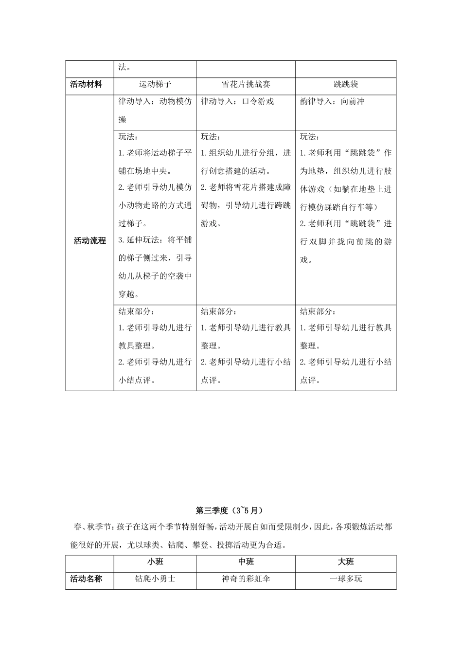 幼儿园晨间活动策划_第3页