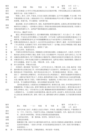 小学生心理健康辅导记录表(完整版)